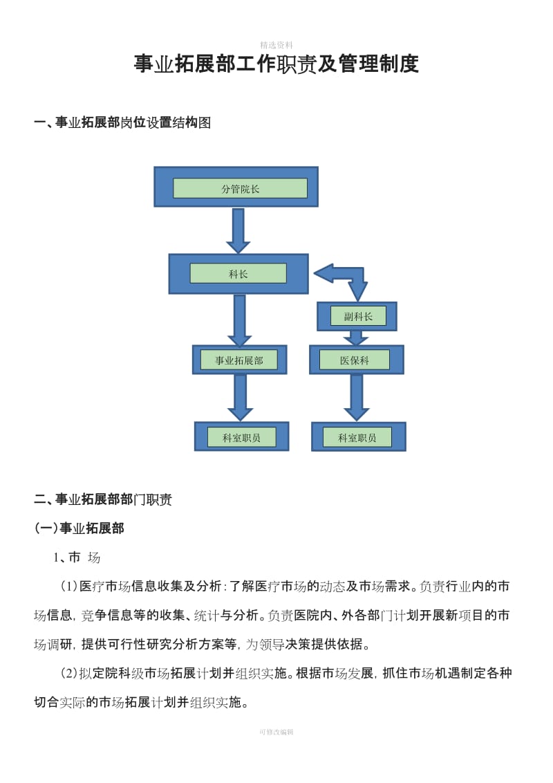 事业拓展部工作职责及管理制度_第1页