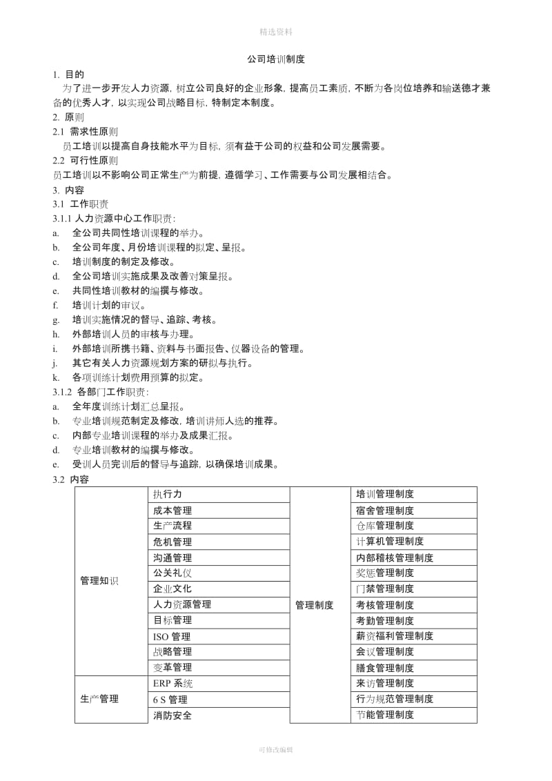 培训制度[002]_第1页