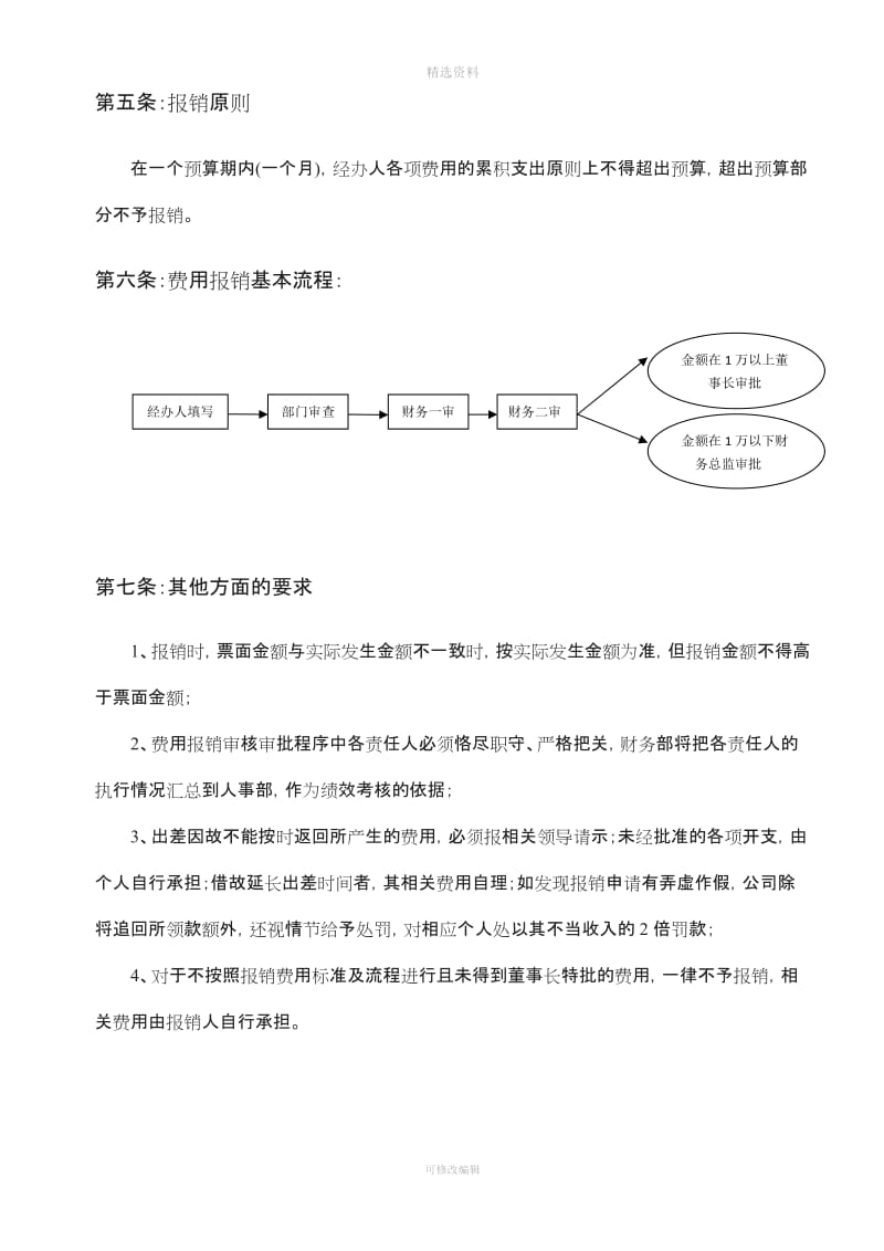 费用报销管理制度[003]_第3页