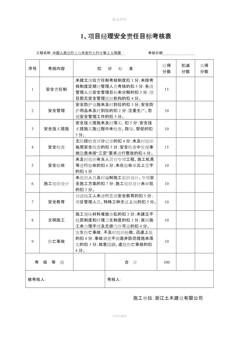 六项目部管理人员安全责任目标考核制度_第3页