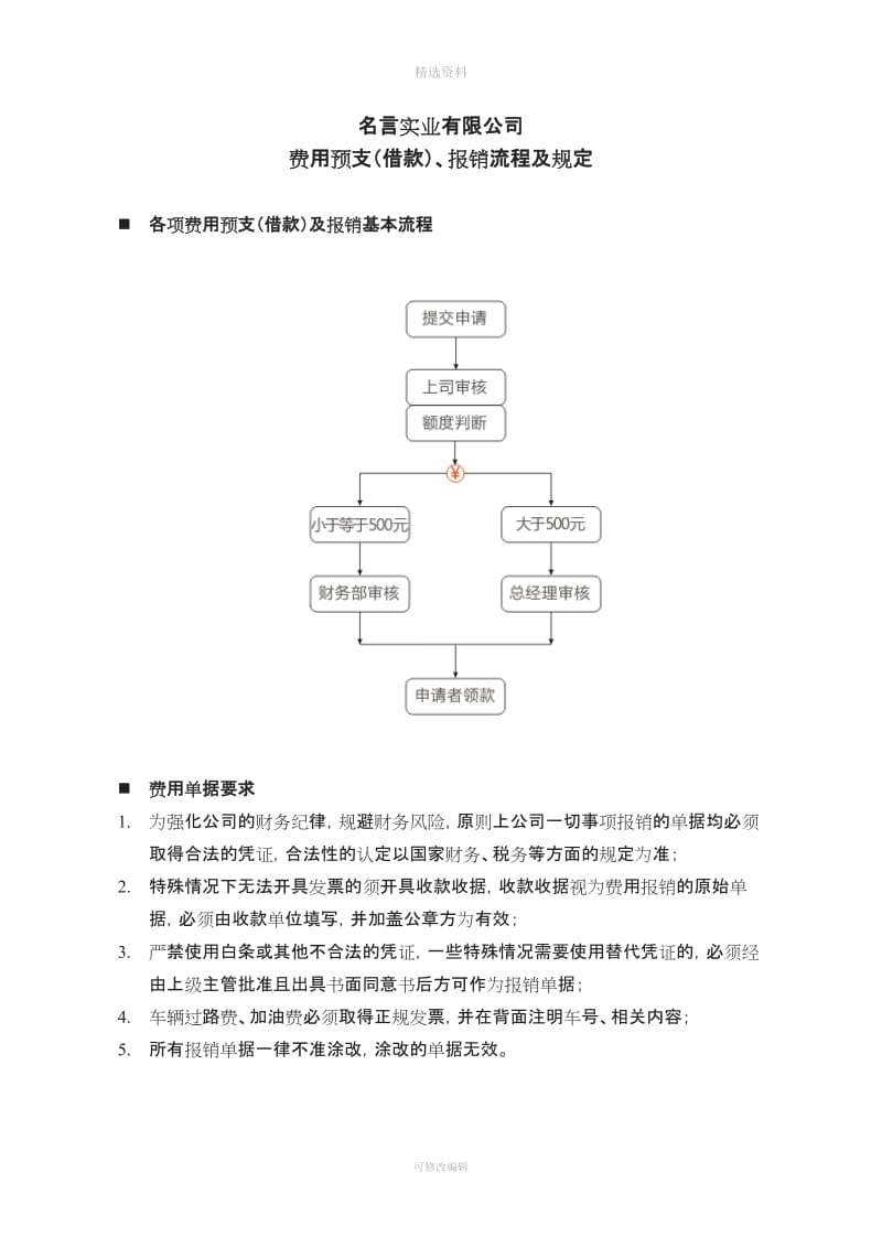 公司制度——财务预支借款报销管理规定_第1页