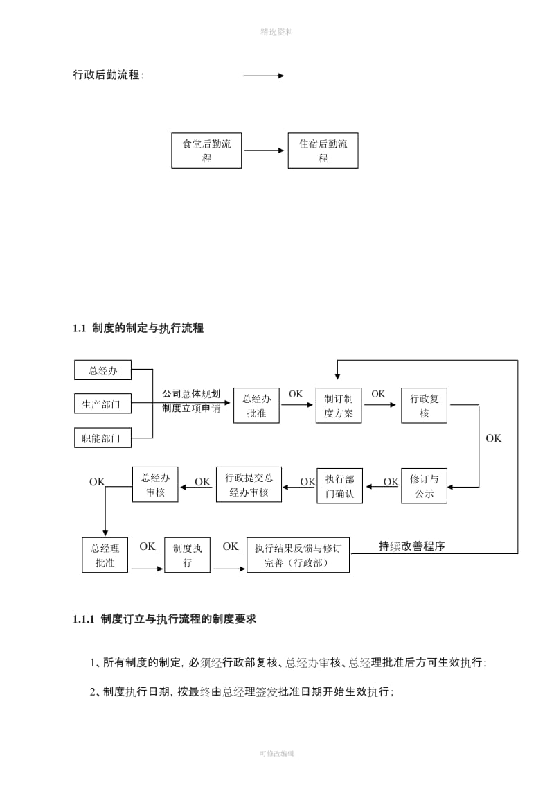 行政部工作流程与制度文_第3页