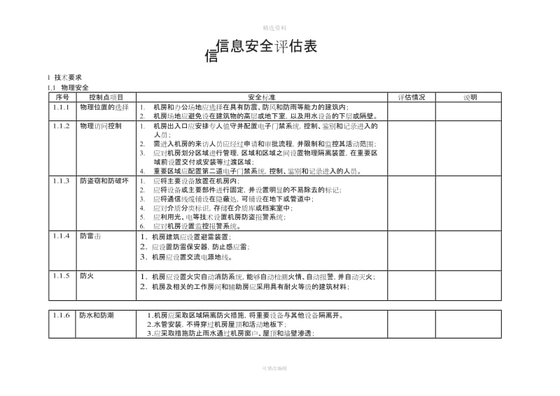 ic备案信息安全评估制度_第1页