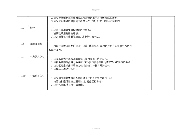 ic备案信息安全评估制度_第2页