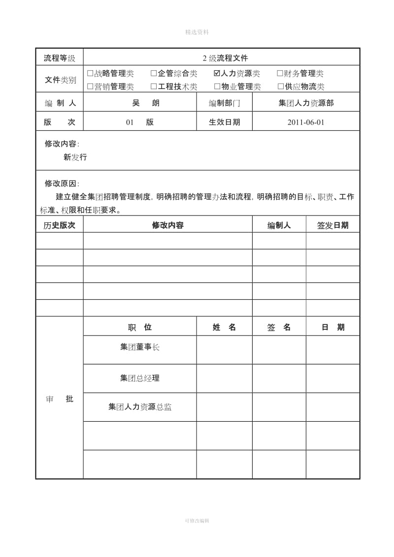 集团招聘管理制度_第1页