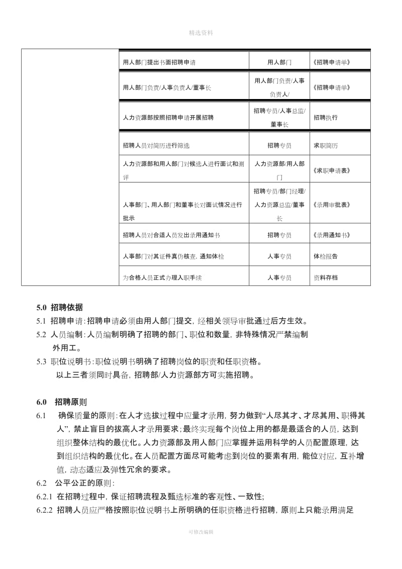 集团招聘管理制度_第3页