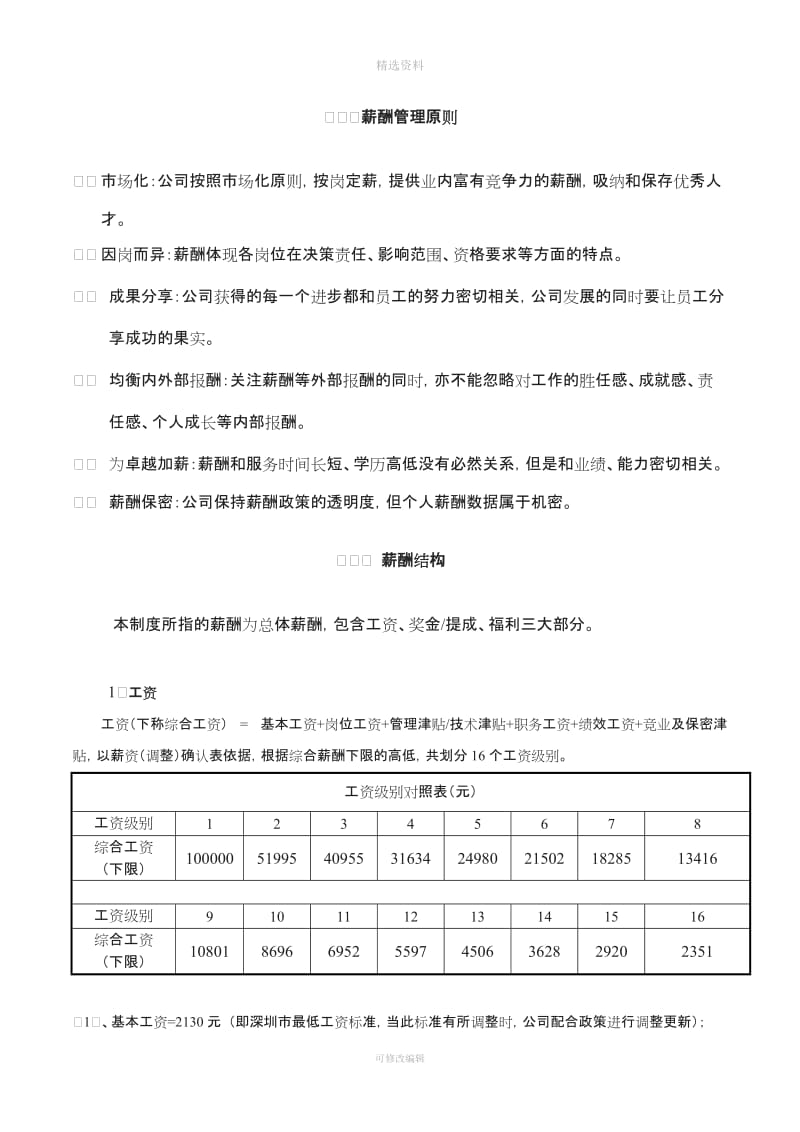 薪酬福利管理制度稿_第2页