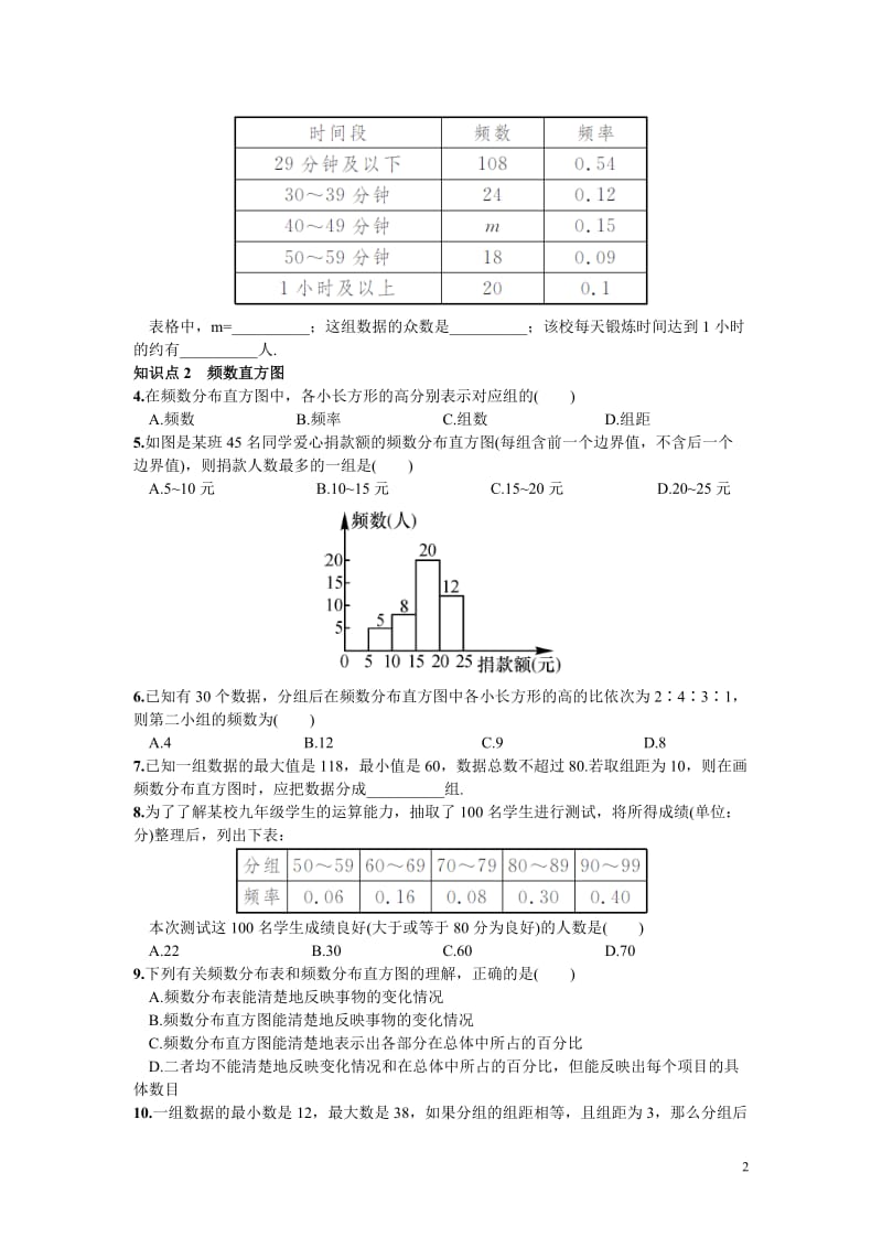 部审湘教版八年级数学下册同步练习之《5.2 频数直方图》_第2页