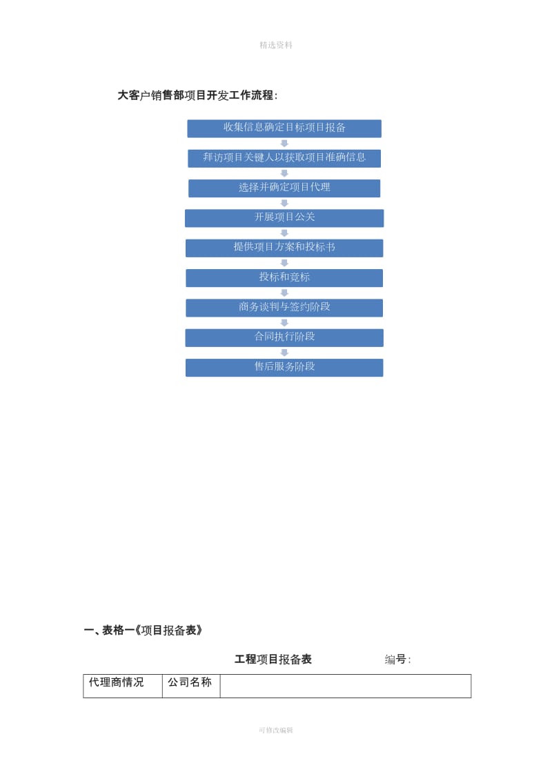 大客户销售部项目报备制度_第3页