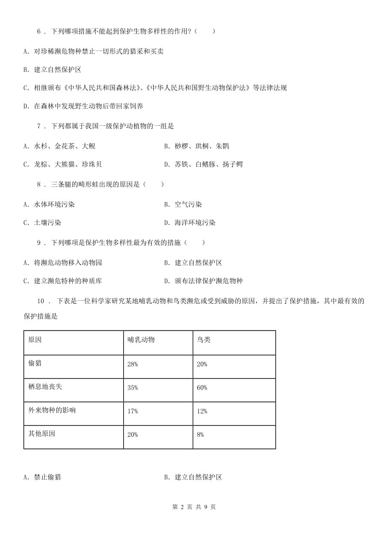 人教版八年级上册生物第六单元 第三章 保护生物的多样性 单元巩固练习题_第2页