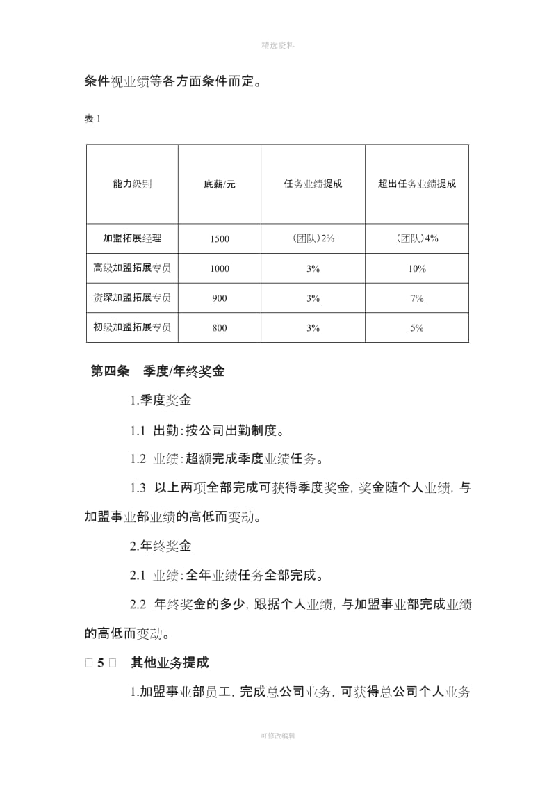 薪酬抽成制度_第2页