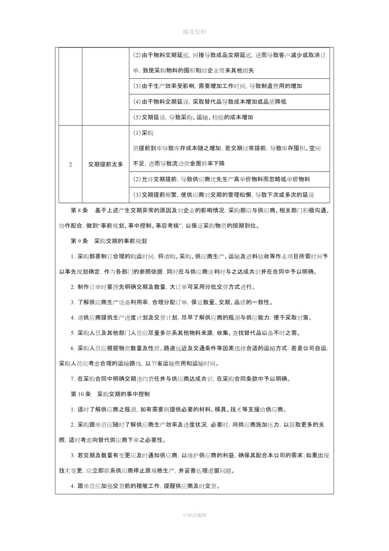 采购交期管理制度_第3页