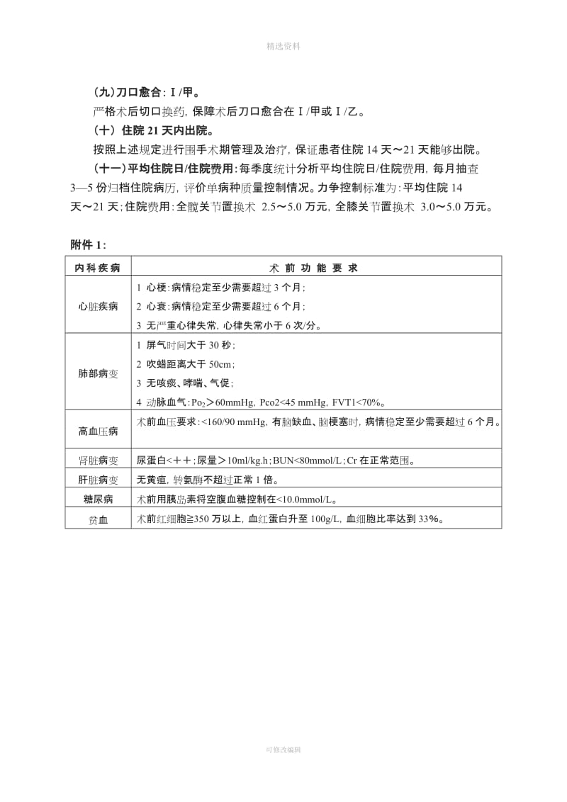 人工关节置换技术管理制度质量保障措施风险评估及应急预案_第3页