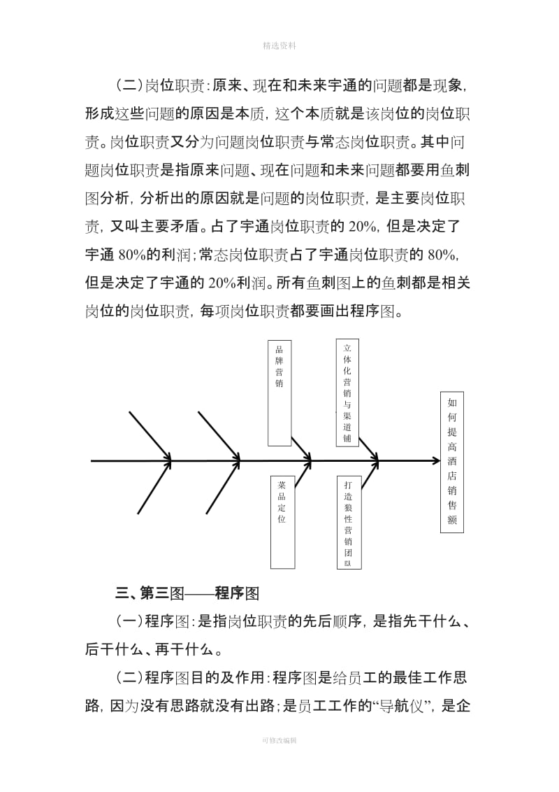 分之合标准化与组织纪律暨规制度程重点内容_第2页