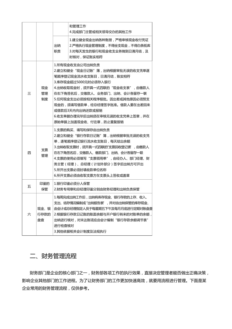 财会制度标准通用模板_第2页