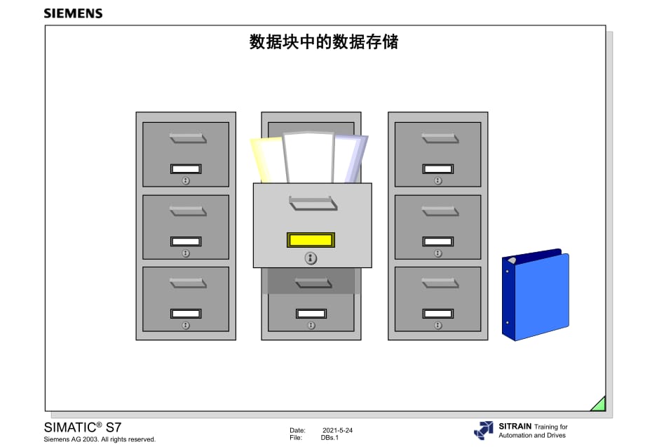 《數(shù)據(jù)塊中數(shù)據(jù)存儲》PPT課件_第1頁