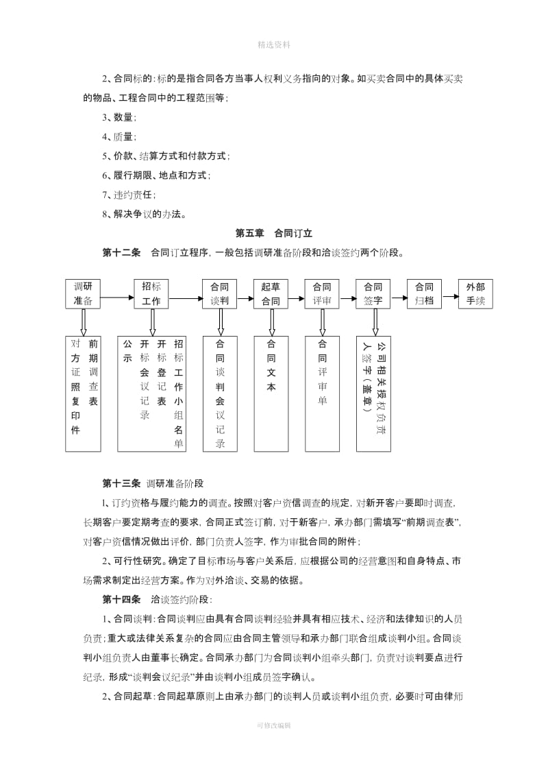 合同管理制度常用_第3页