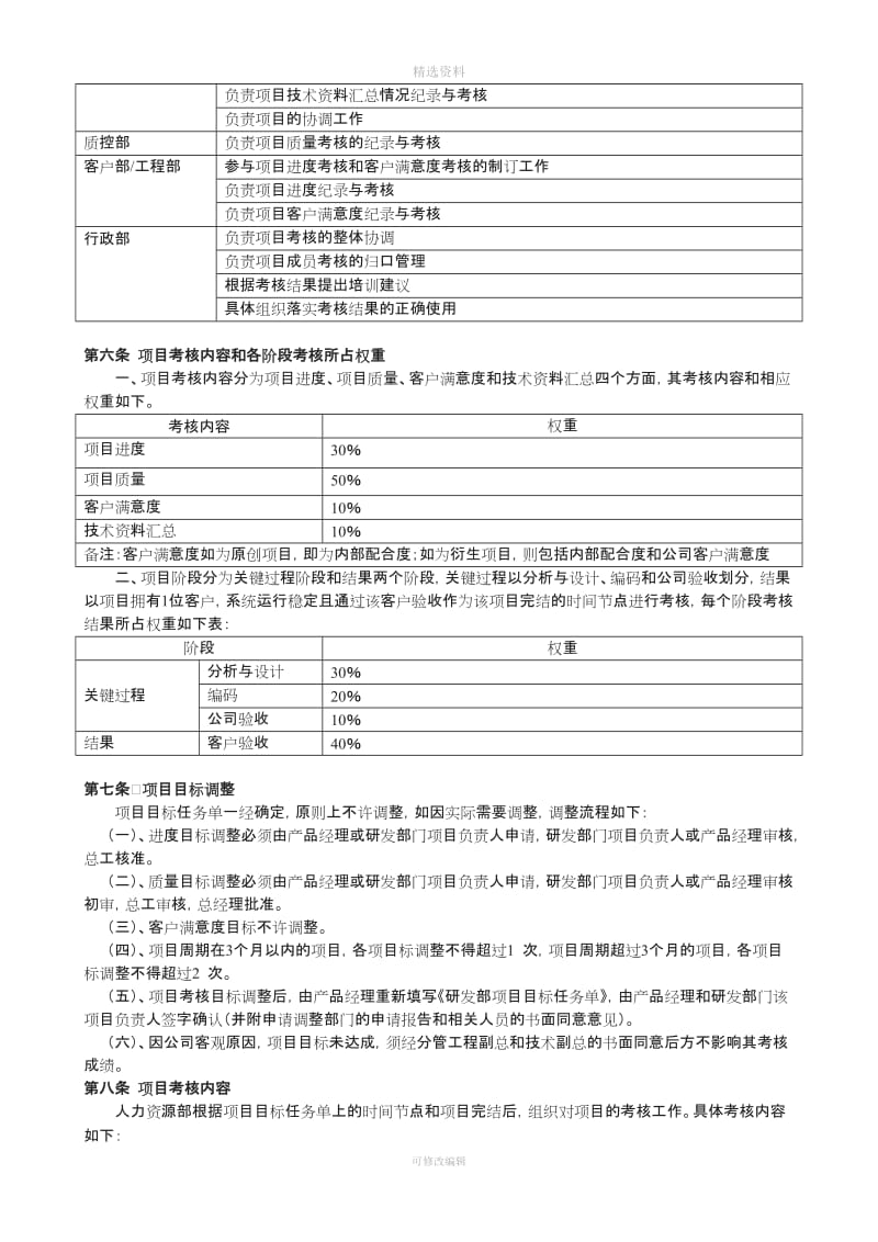 研发部绩效考核制度[001]_第2页