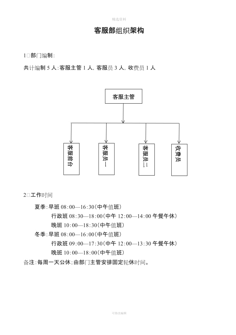 客服管理制度_第1页