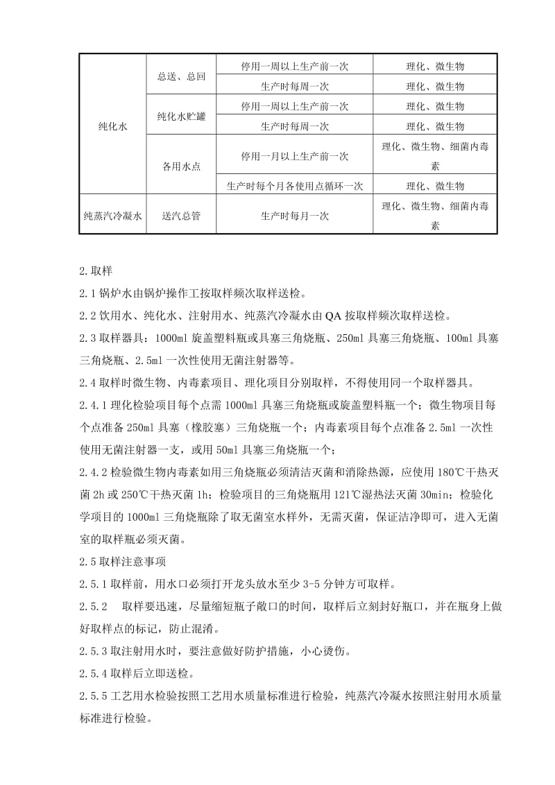 饮用水锅炉用水纯化水注射用水纯蒸汽冷凝水取样管理制度更新_第2页