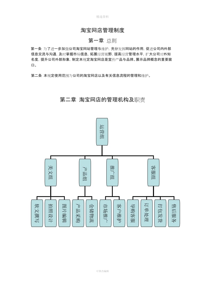 淘宝网店管理制度_第1页