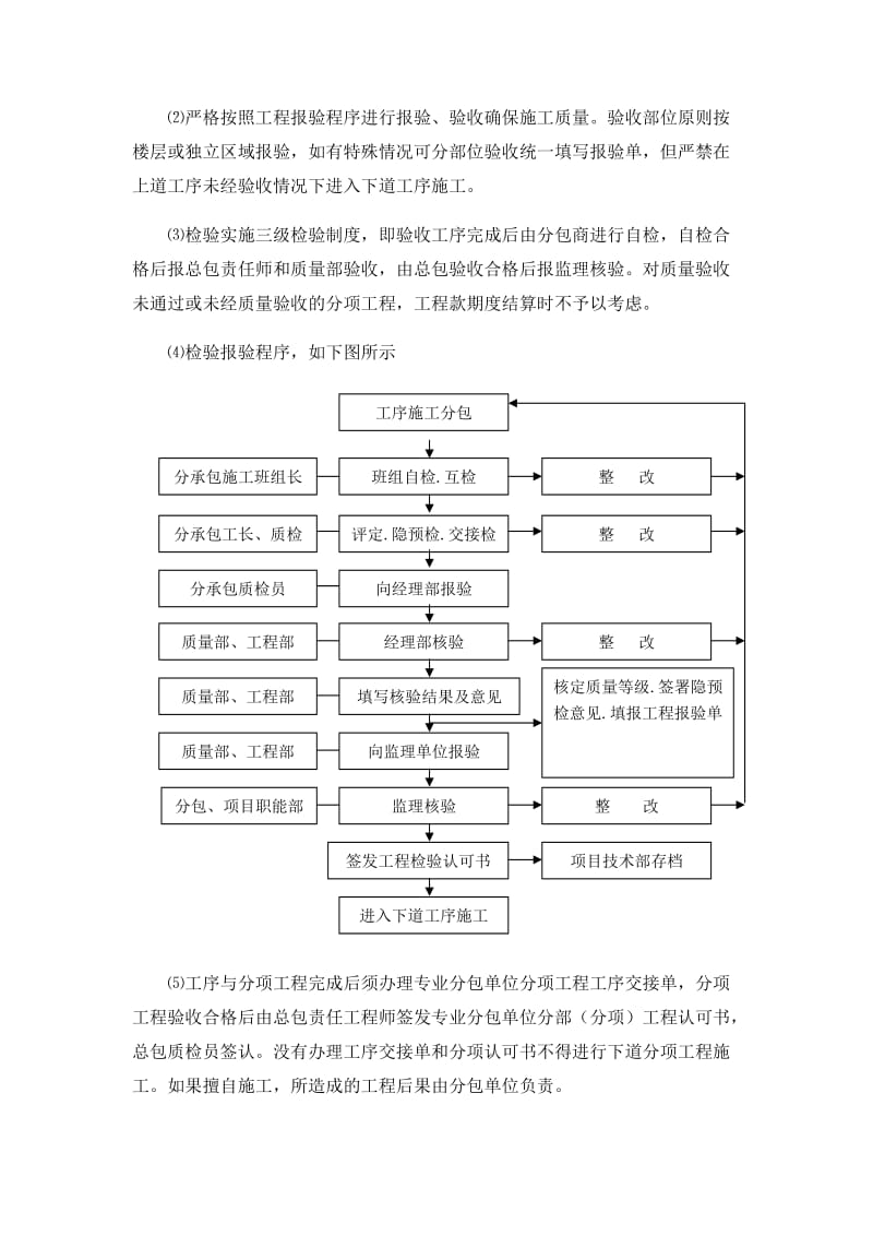 工程质量总承包管理制度_第2页