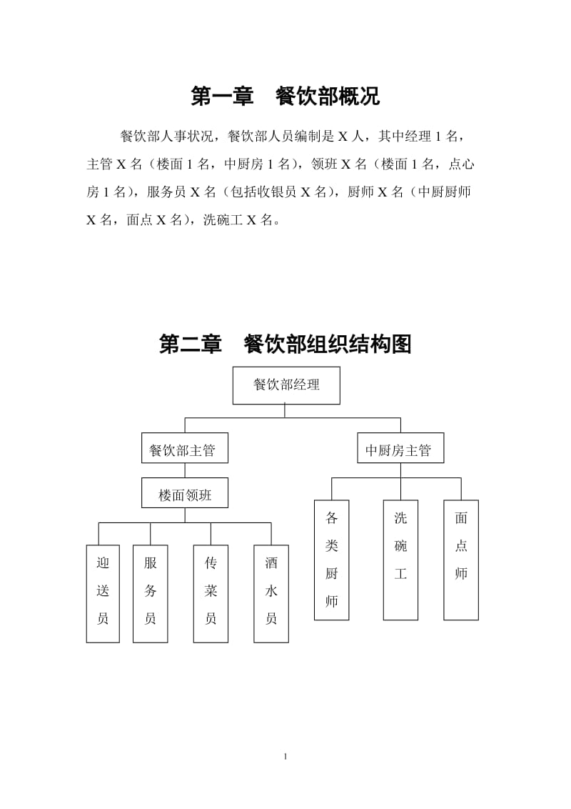 餐饮部创绿管理制度_第1页