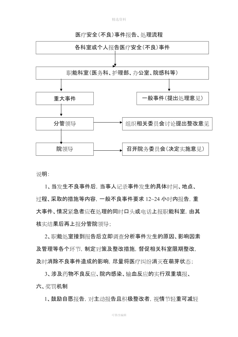 医疗安全不良事主动报告制度及流程_第3页