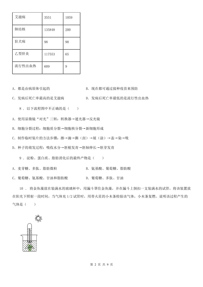 人教版（新课程标准）2019版九年级上学期期末考试生物试题D卷（模拟）_第2页