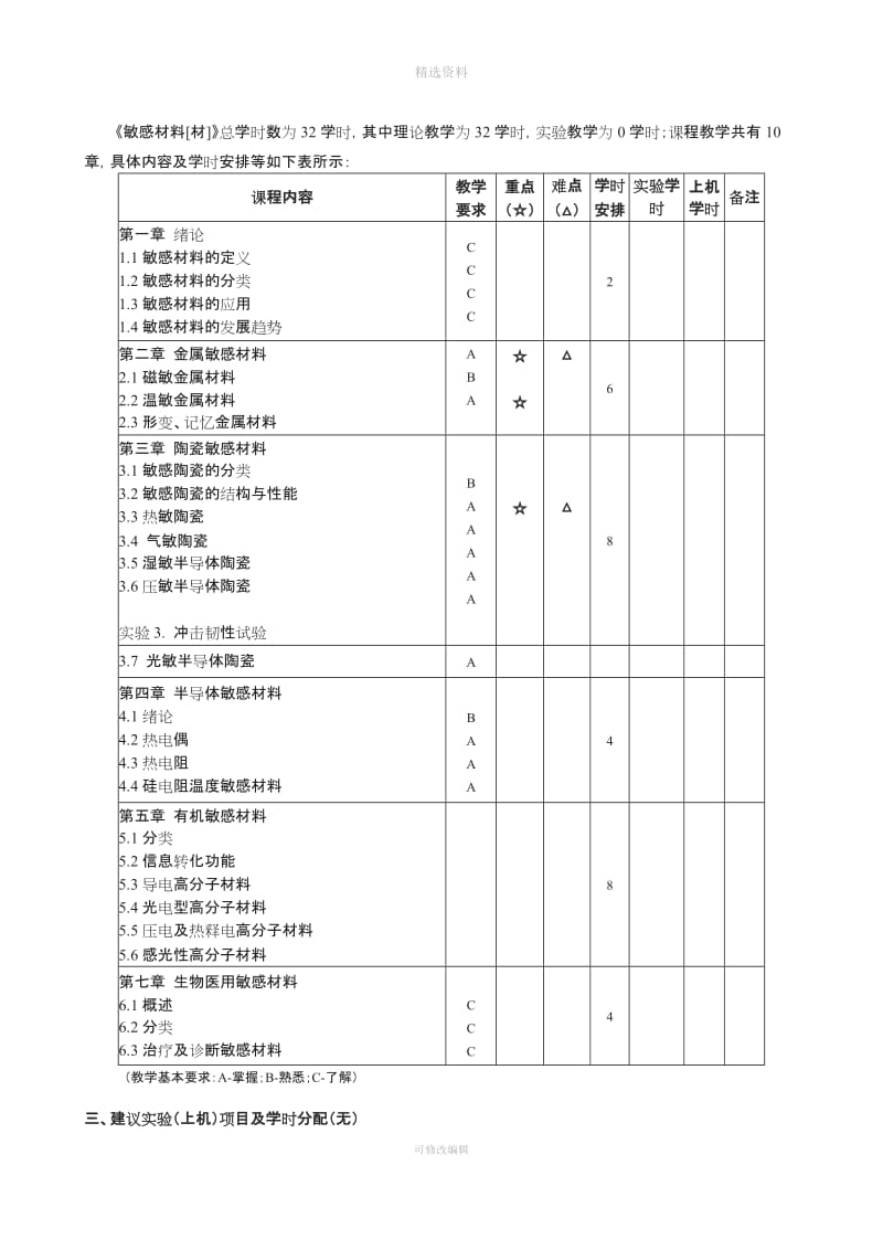 制度经济学教学大纲B_第3页