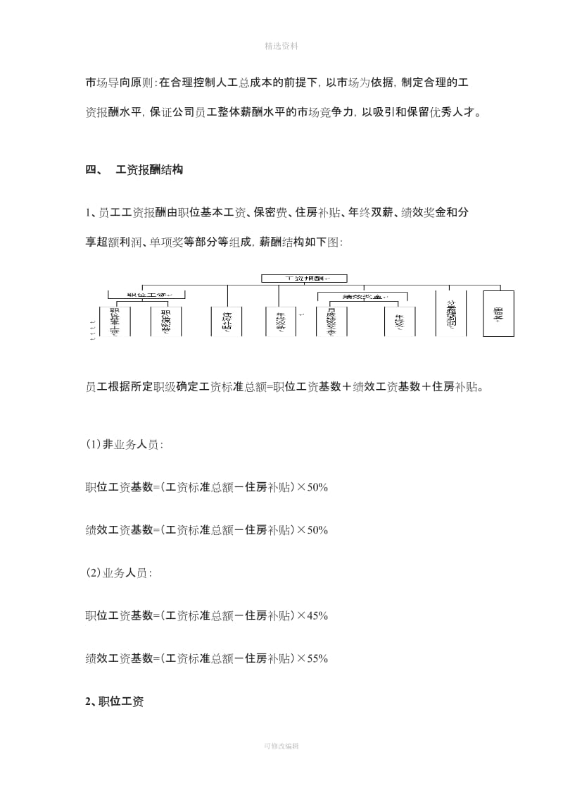 融资担保公司工资制度与绩效考核实施细则[002]_第2页