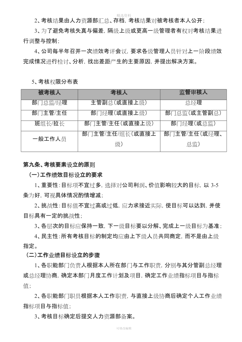 KSHR绩效管理制度分解_第3页