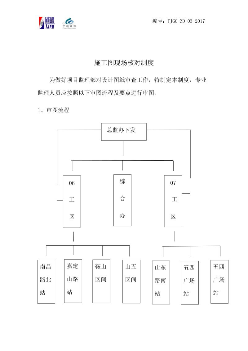 施工图核查制度_第1页