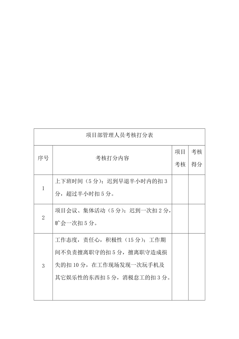 项目管理人员行政制度性新版_第3页