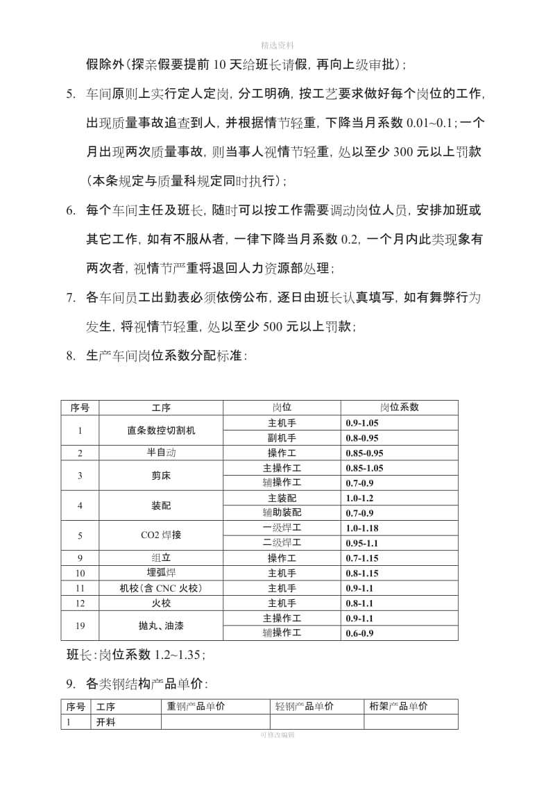 钢结构产线员工绩效考核制度_第2页