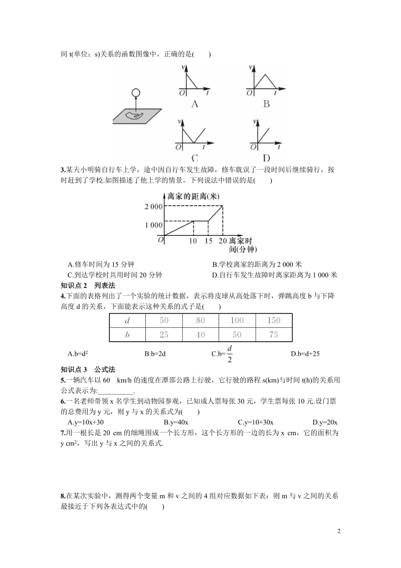 部审湘教版八年级数学下册同步练习之《4.1.2 函数的表示法》_第2页