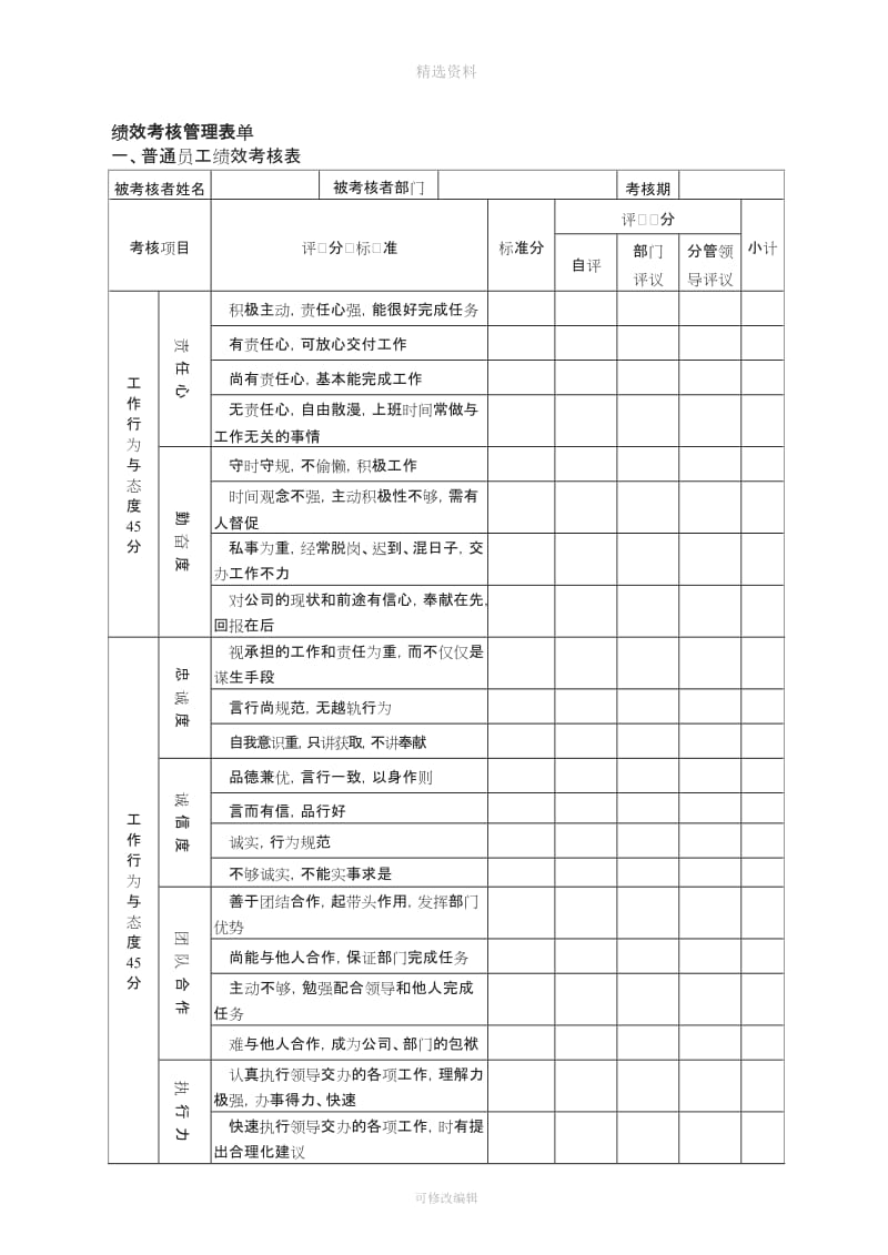 关于绩效考核管理制度的建议_第2页