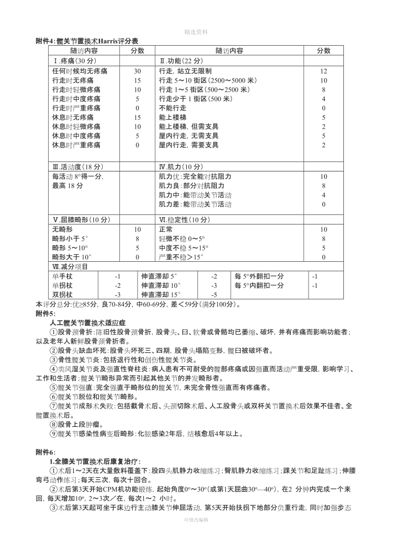 关节置换技术管理制度质量保障措施风险评估及应急预案_第3页