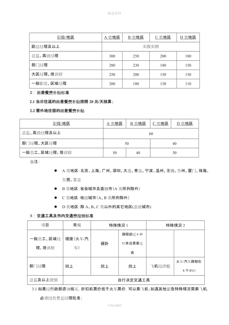 费用管理制度及报销标准_第3页