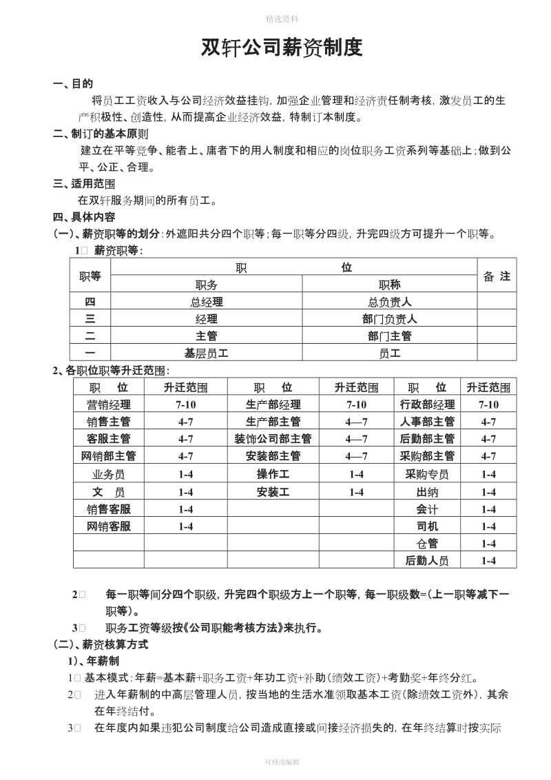 公司薪资制度[001]_第1页