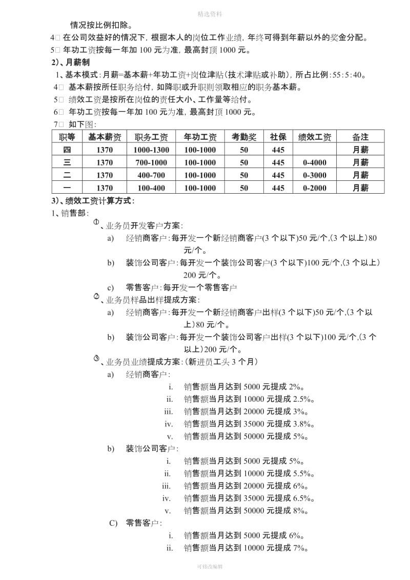 公司薪资制度[001]_第2页