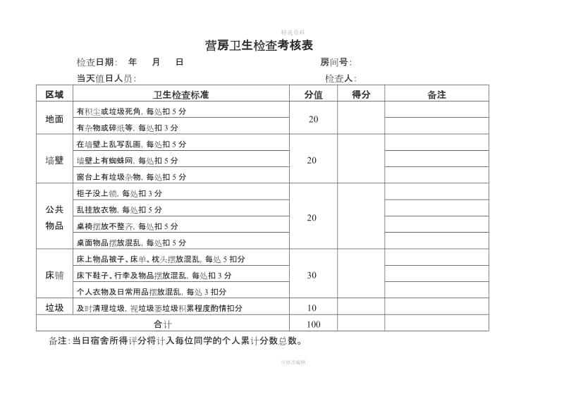 学生营房管理制度及检查表_第3页