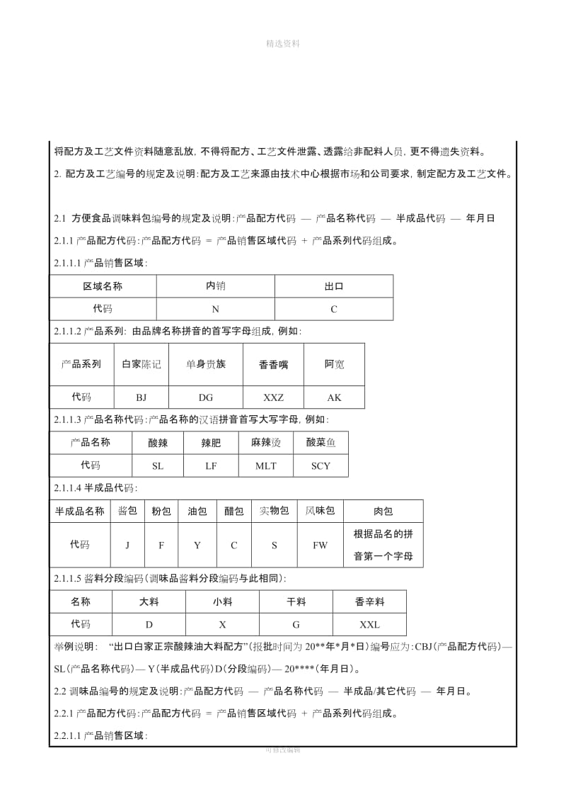 配方及工艺文件管理制度20170909_第2页