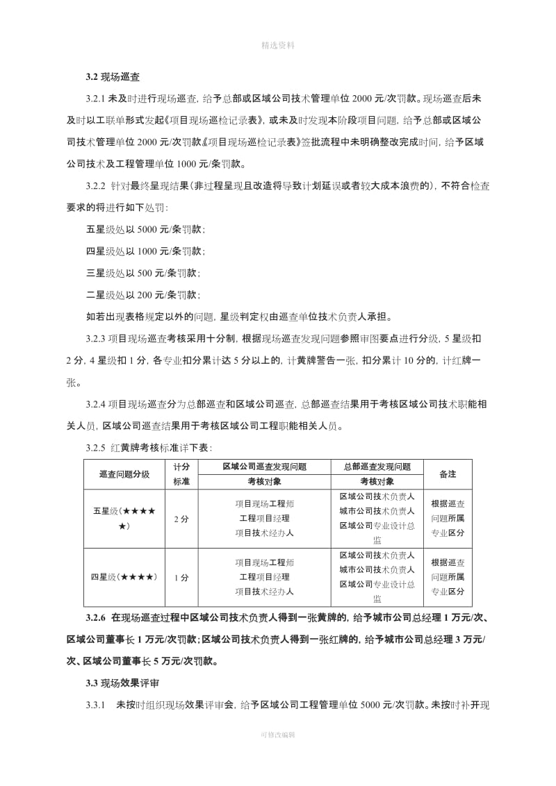 设计管理制度地产_第3页