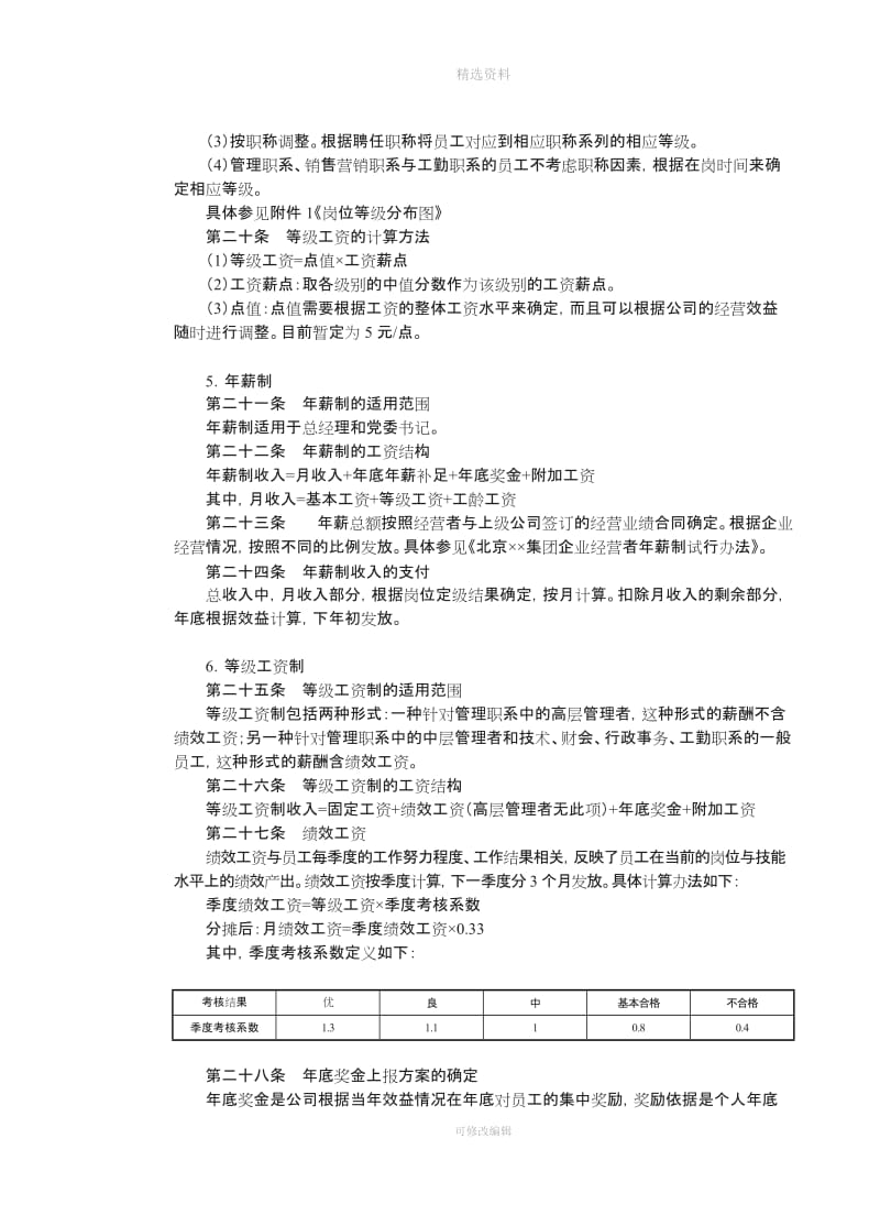 某房地产公司薪酬管理制度_第3页