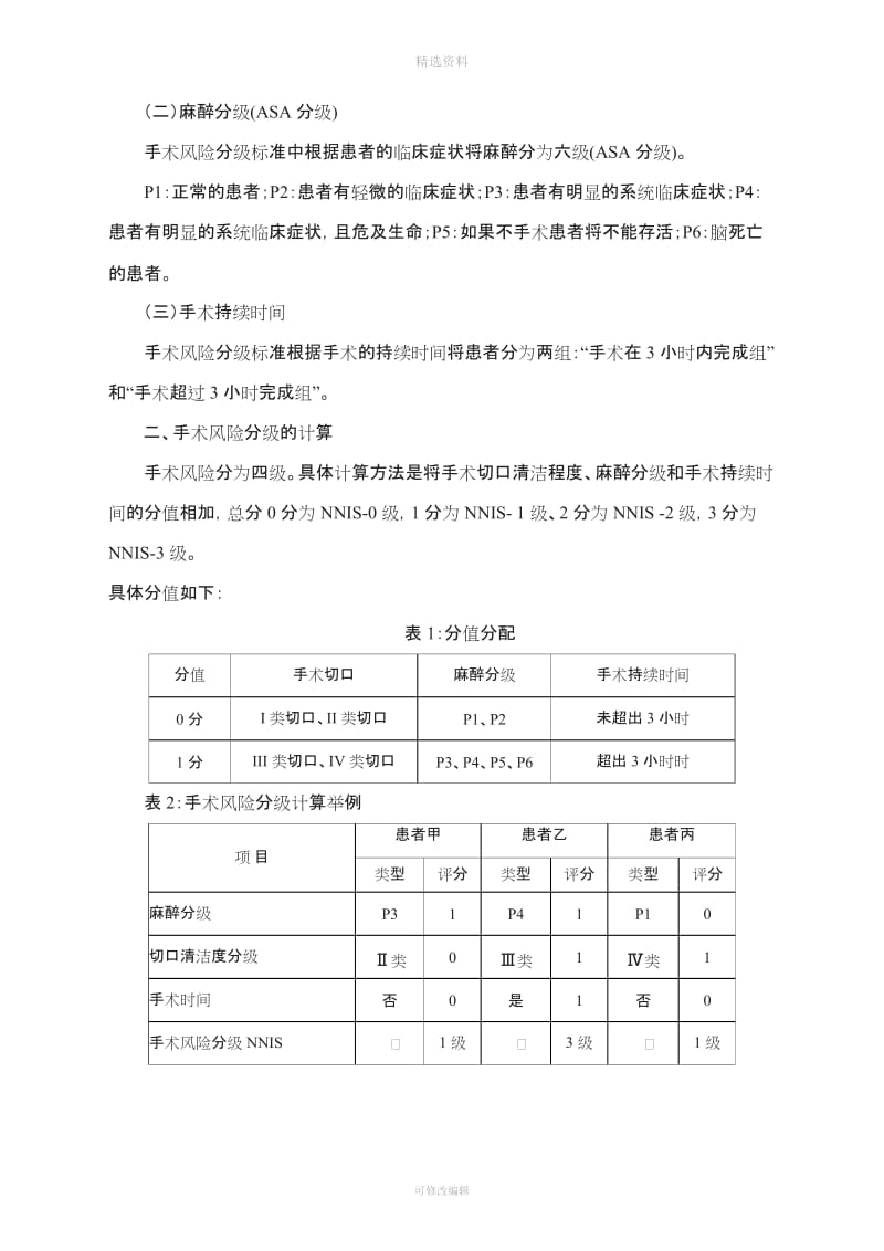 手术风险评估制度_第2页