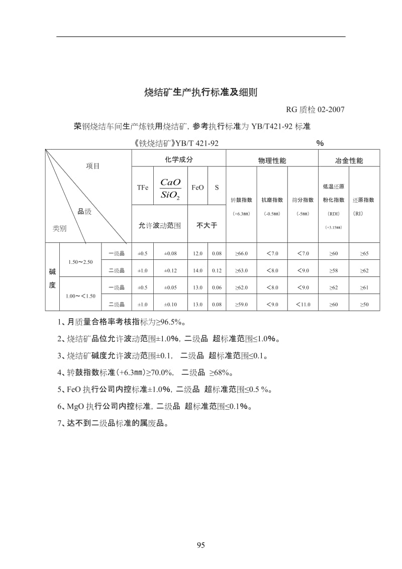 质检处制度_第2页