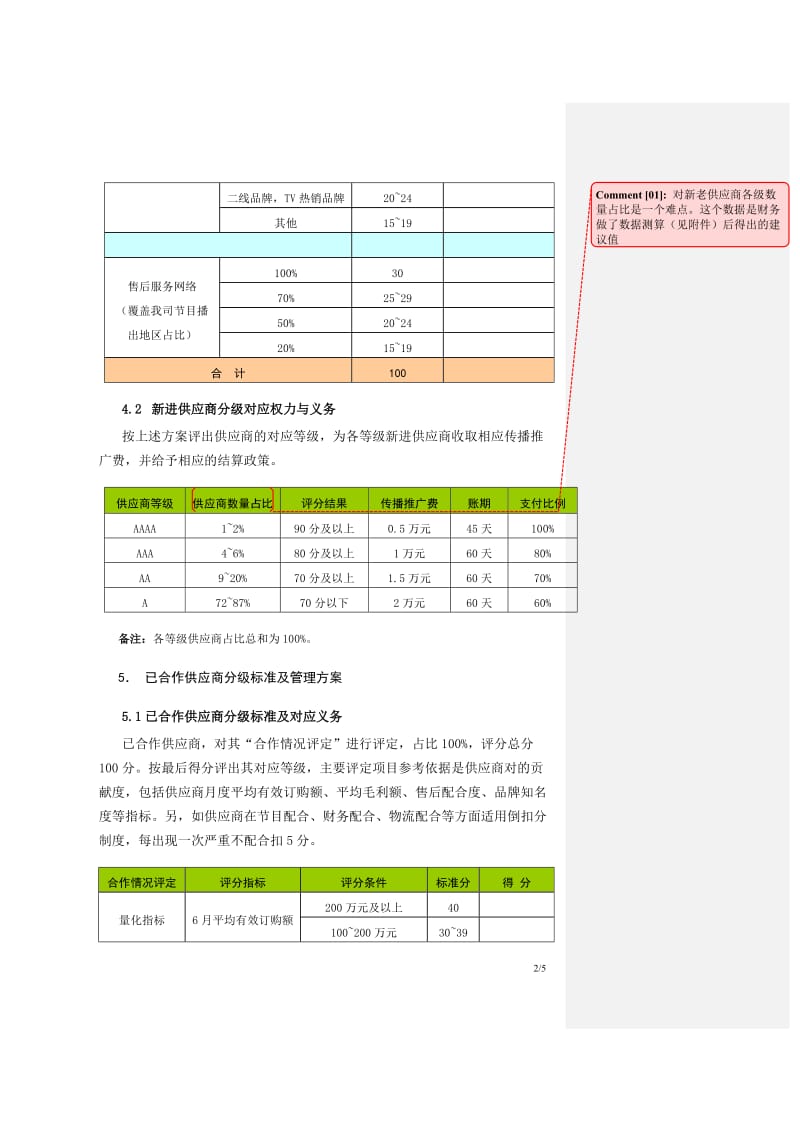 供应商分级管理制度_第2页