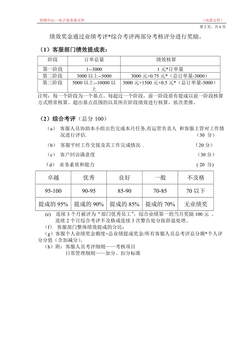 淘宝客服客服薪资制度施行_第3页