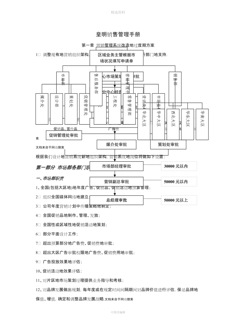 销售管理制度手册样本_第1页